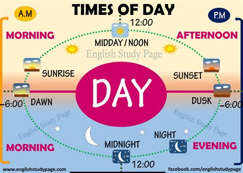 Daily 4 Midday and Evening .